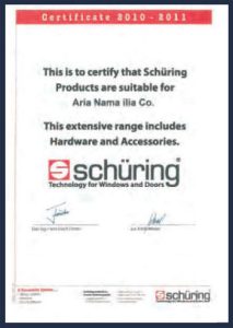 Schuring