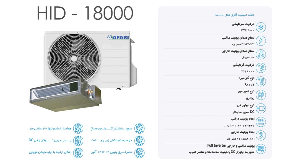 داکت اسپلیت آفری 18000