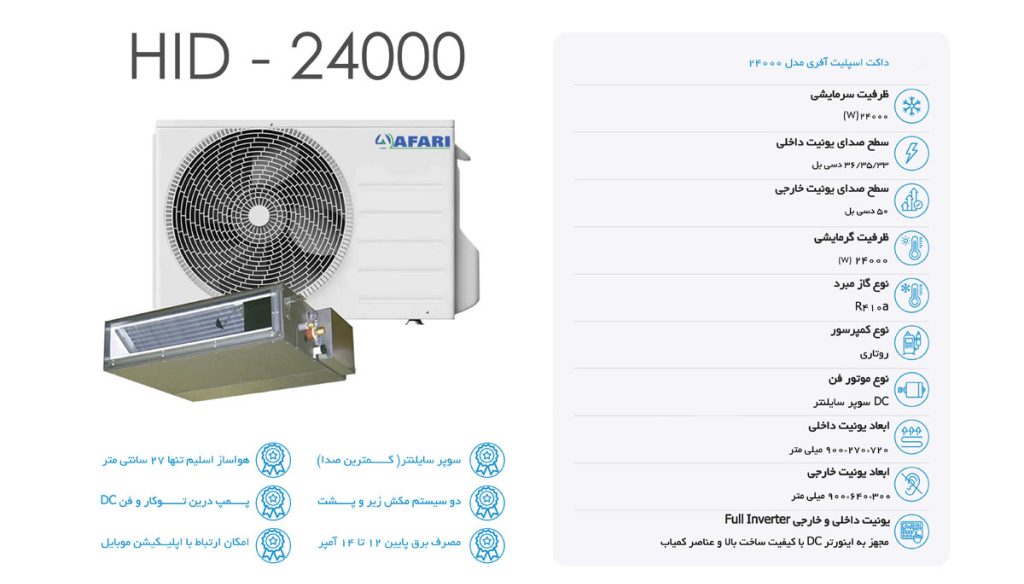 داکت اسپلیت آفری 24000