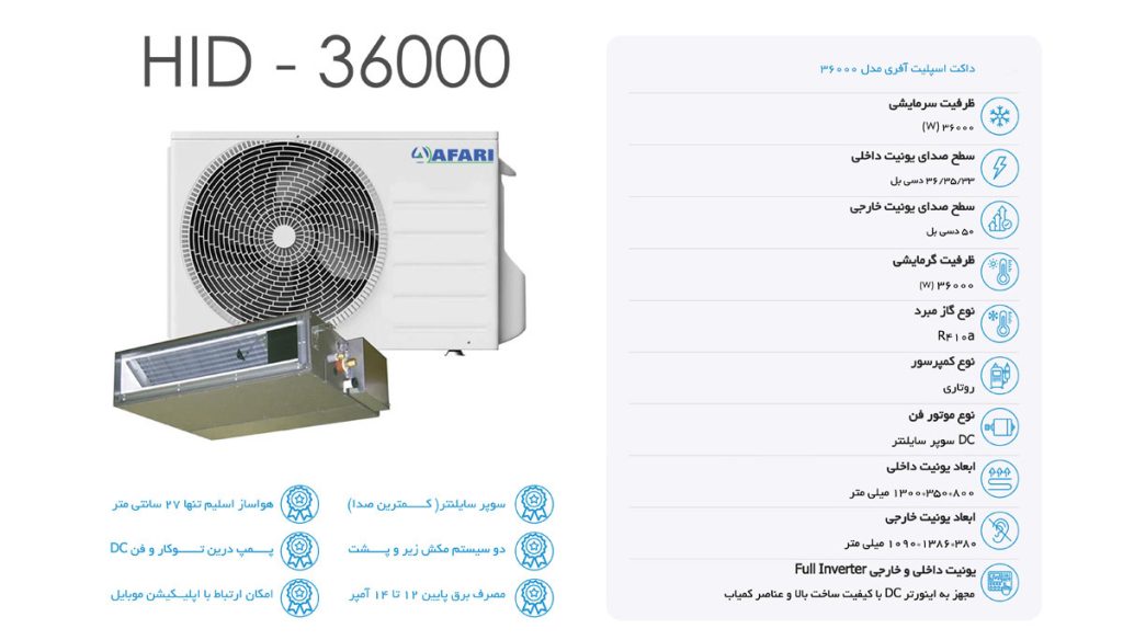 داکت اسپلیت آفری 36000