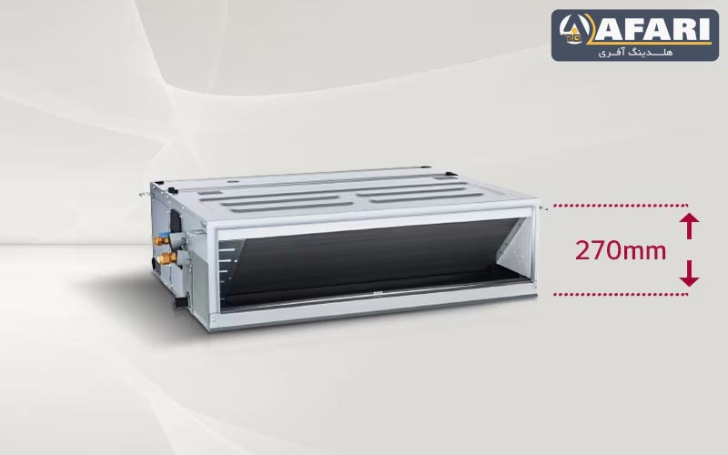 شناسایی و ارزیابی فرصت‌های داکت اسپلیت آفری